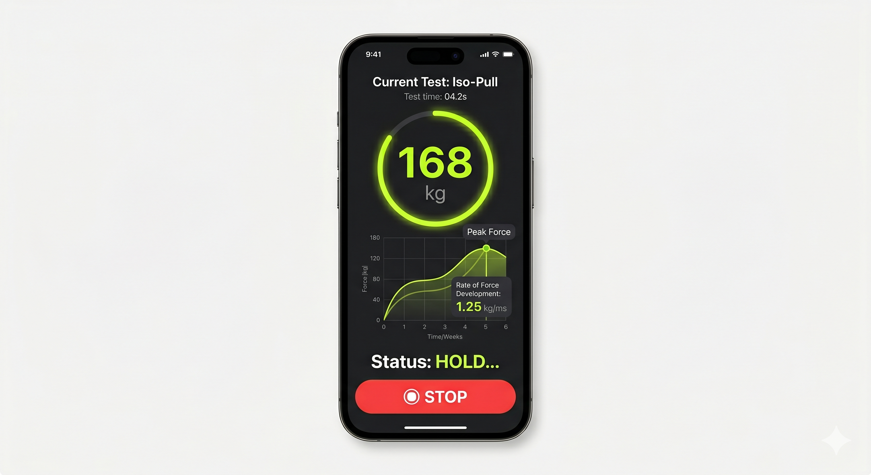 Live force test screen showing 168 kg